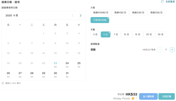 【電話卡推介攻略】精選 8 款台灣 eSIM 低至$1.1/天 一文睇清「吃到飽」、實名登記