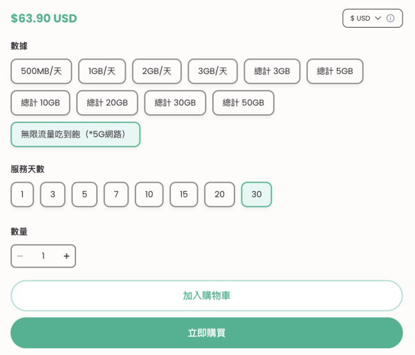 【電話卡推介攻略】精選 8 款台灣 eSIM 低至$1.1/天 一文睇清「吃到飽」、實名登記