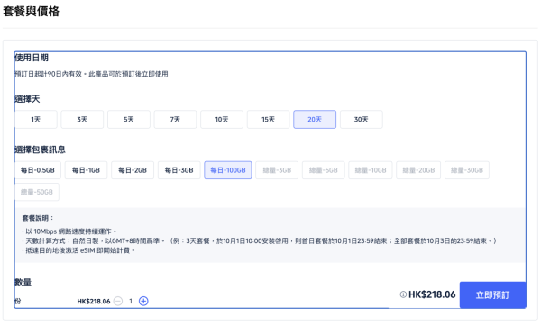 【電話卡推介攻略】精選 8 款台灣 eSIM 低至$1.1/天 一文睇清「吃到飽」、實名登記
