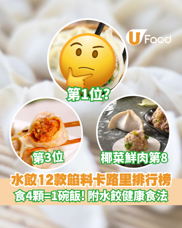 水餃12款餡料卡路里排行榜 最高熱量食4顆=1碗飯! 附水餃健康食法
