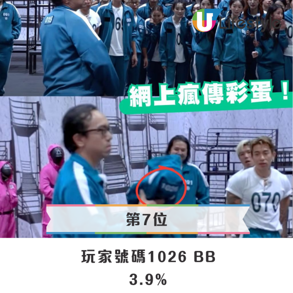 網民投選《墨魚遊戲2》心水冠軍結果出爐！呢位黑馬最估唔到 陸永洪天明大熱穩佔三甲