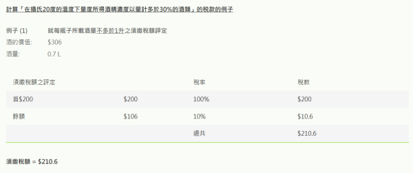 北上注意!港人睇猛男騷帶一物回港被罰款逾5千 小紅書呻:夠我深圳食50隻大閘蟹