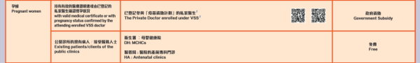 流感疫苗2025｜冬夏季流感或無間斷交接！5類人士免費接種疫苗