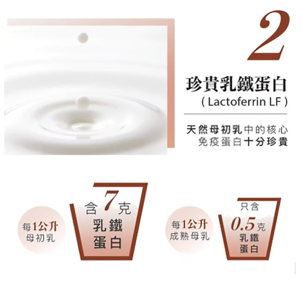 轉季都市人敏感大爆發? 朝早鼻水夜咳喘 1招教你全方位撃退 攞返最佳狀態!