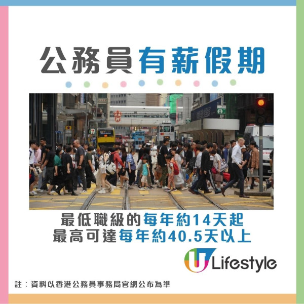 【打工仔轉工2揀1】36K政府工 VS 50K老本行!網友1原因秒選鐵飯碗