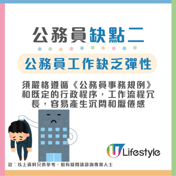 【打工仔轉工2揀1】36K政府工 VS 50K老本行!網友1原因秒選鐵飯碗