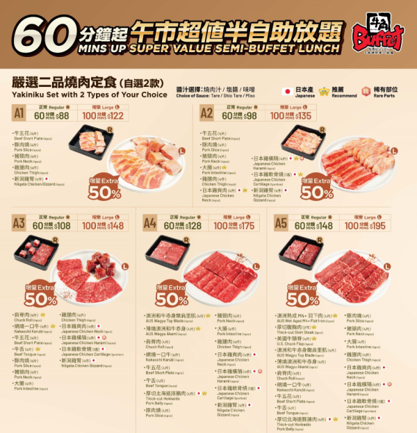 全港7大連鎖餐廳本周新優惠!Pizza Hut買一送一/牛角$88放題/麥當勞麥炸雞桶回歸