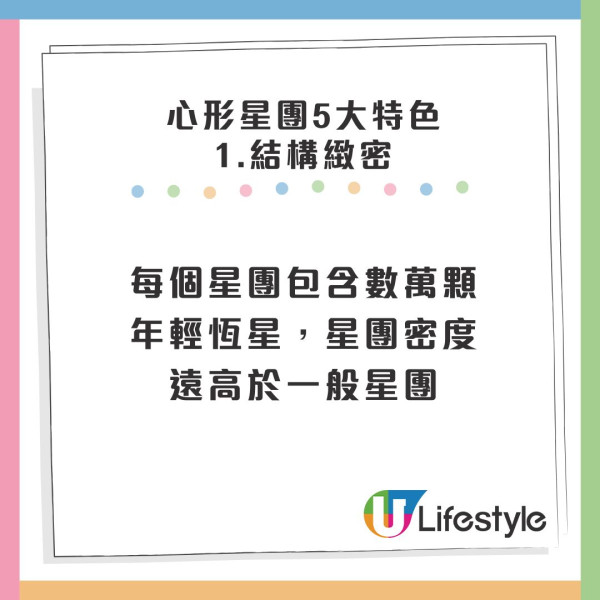 美國NASA成功捕捉心形星團 數億年前形成的邂逅 浪漫史下場「愛你變成害死你」?