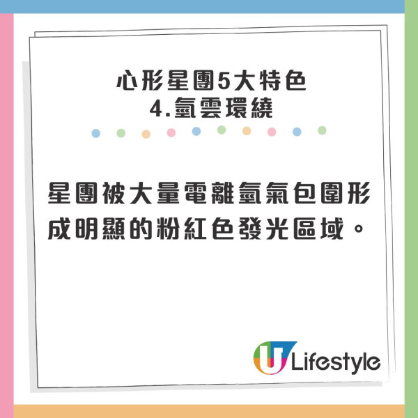 美國NASA成功捕捉心形星團 數億年前形成的邂逅 浪漫史下場「愛你變成害死你」?