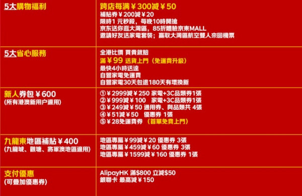 2025京東雙11優惠｜港人專享¥99包郵包離島！周六真半價、¥99歎8隻大閘蟹