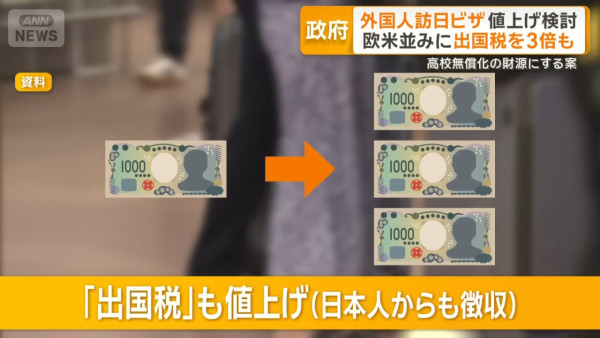 日本自民黨擬議「出國稅」提高三倍 應對旅客過剩及振興地方旅遊