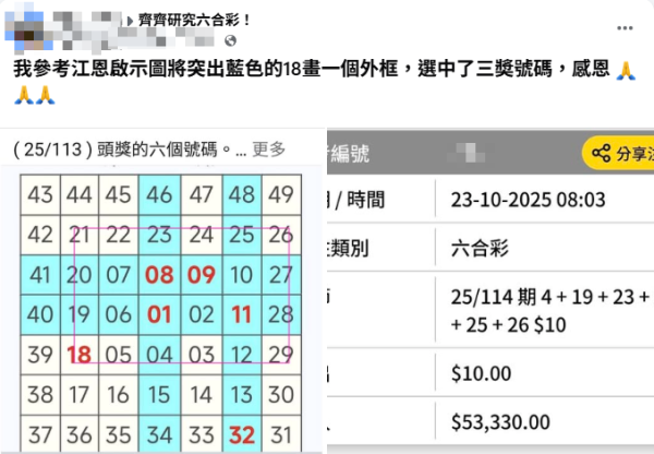 $4000萬六合彩周六攪珠!港男靠「江恩圖」獨門玩法中三獎 下期預測號碼公開
