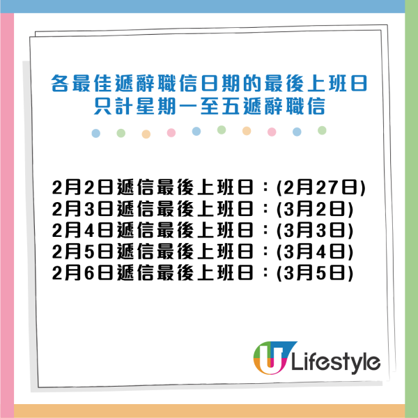 【2026辭職懶人包】幾時遞信最著數?計啱日子最短只需返17日