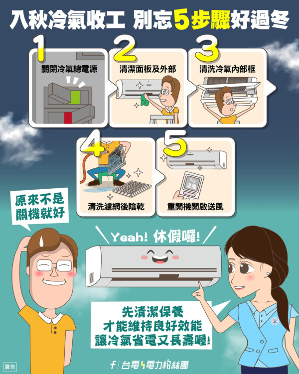 【冷氣機保養】天氣轉涼準備熄冷氣?專家警告:只拔插頭大錯特錯!多做「5件事」慳電兼延長電器壽命