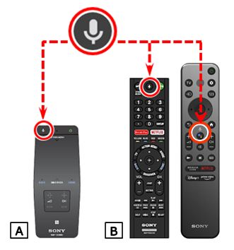 怕 Smart TV 偷聽？ 一個設定錯全家對話外洩 專家教「一鍵」自保
