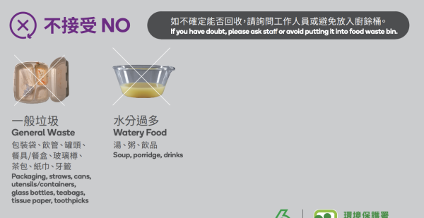 環保署屋邨廚餘回收比賽！免費送$1000一田現金券／迪士尼主題公園門票／$300八達通儲值卡