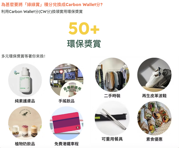 全港218屋邨設「智能廚餘機」!回收即換糧油雜貨/$50超市券/易賞錢積分!一文睇最新回收地點+方法