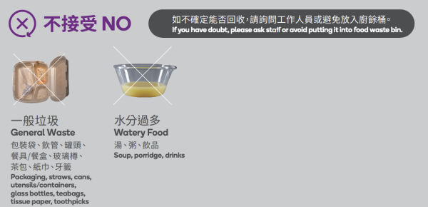 全港218屋邨設「智能廚餘機」!回收即換糧油雜貨/$50超市券/易賞錢積分!一文睇最新回收地點+方法