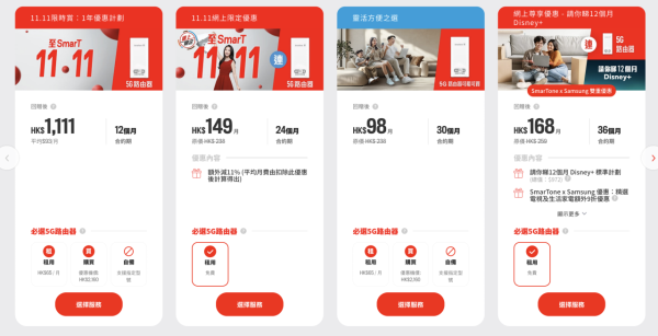 5G家居寬頻比較|6大電訊商月費抵玩Plan格價 $98 起 合約期/公平使用條款邊間抵?
