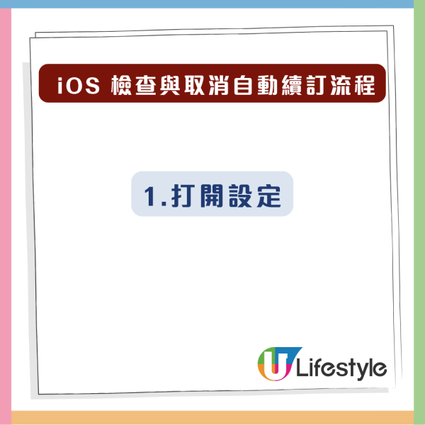 iPhone/Android 用戶小心 自動續訂App 默默扣錢？ 即Check「10大易中招App」