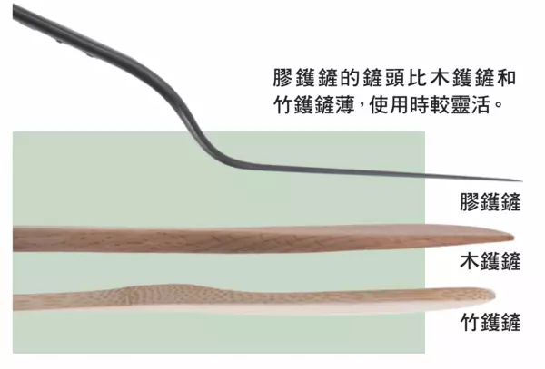 (圖片來源︰消委會)