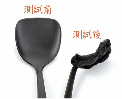 (圖片來源︰消委會)