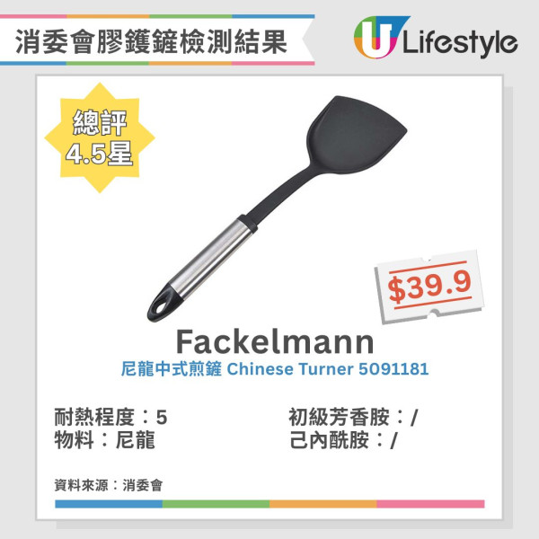 膠鑊鏟選購必睇!消委會測試5款含致癌物風險 1款遇熱油1分鐘即變形!【附高分安全推介】