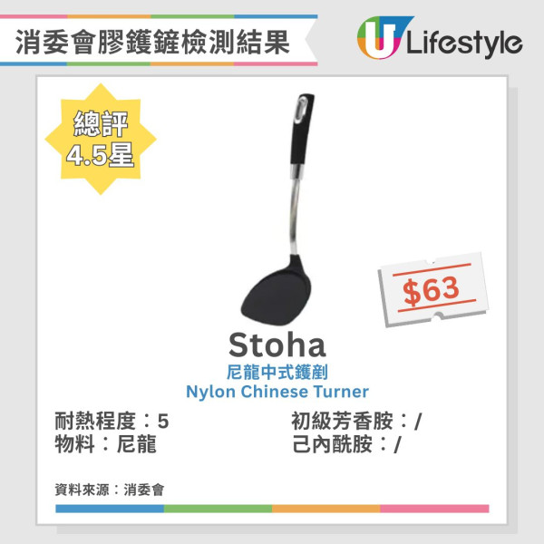 膠鑊鏟選購必睇!消委會測試5款含致癌物風險 1款遇熱油1分鐘即變形!【附高分安全推介】