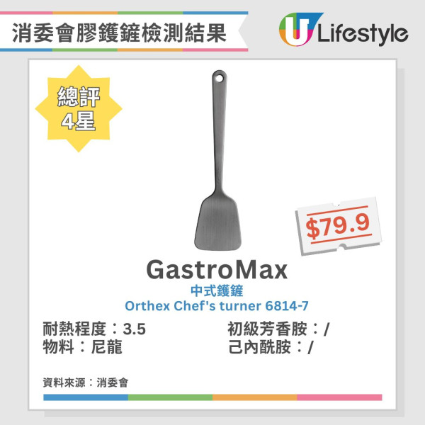 膠鑊鏟選購必睇!消委會測試5款含致癌物風險 1款遇熱油1分鐘即變形!【附高分安全推介】
