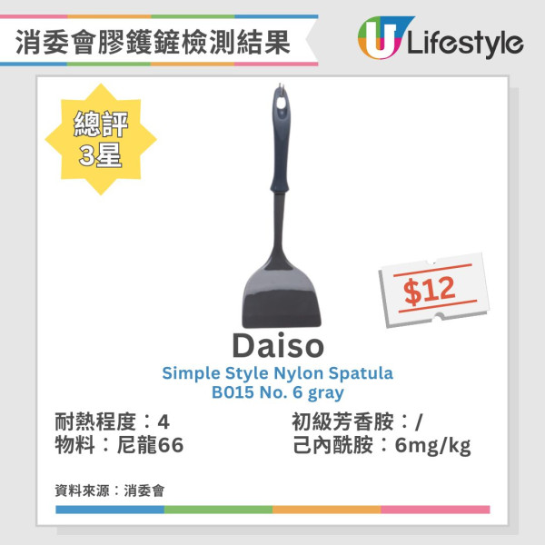 膠鑊鏟選購必睇!消委會測試5款含致癌物風險 1款遇熱油1分鐘即變形!【附高分安全推介】