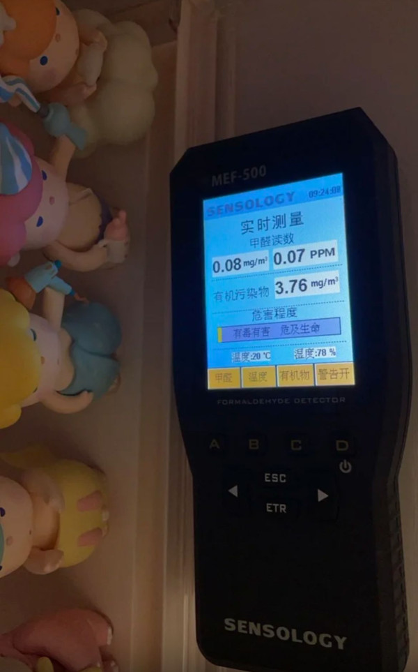 網民實測「盲盒」甲醛含量驚人！盲盒乾燥劑原來是除甲醛救星？買盲盒4招防中毒