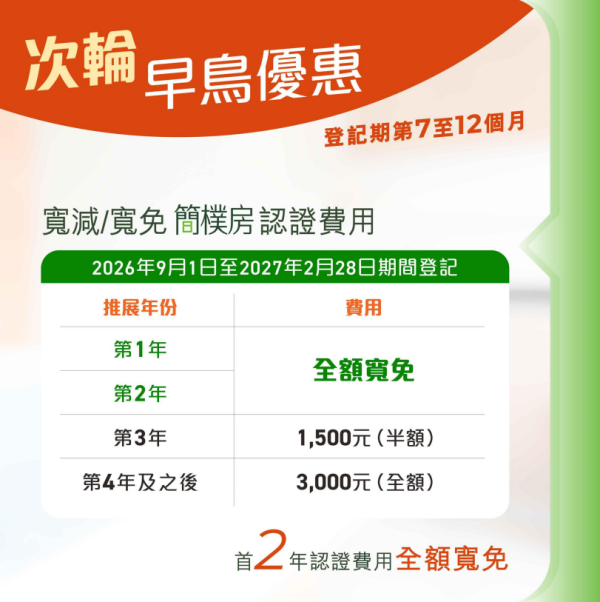 （圖片來源︰「簡樸房」房屋署資料）