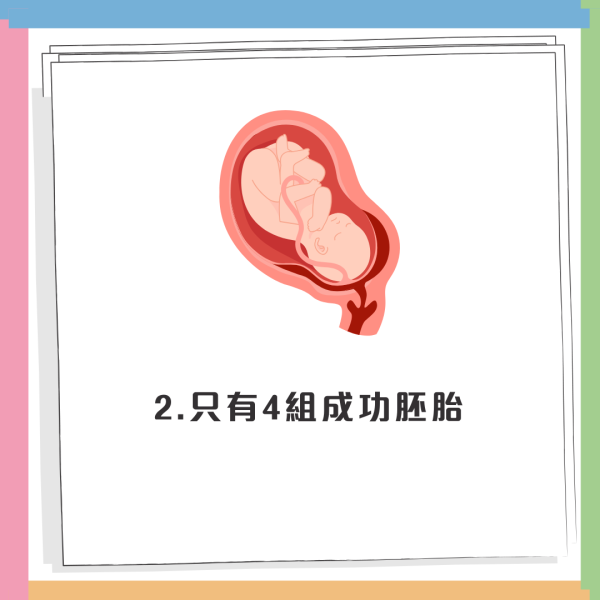 YouTuber大J夫婦求子血淚史！曾花百萬做6次試管嬰兒全失敗！再豪擲呢個數赴美找代母產子
