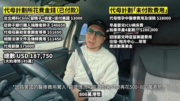 YouTuber大J夫婦求子血淚史！曾花百萬做6次試管嬰兒全失敗！再豪擲呢個數赴美找代母產子