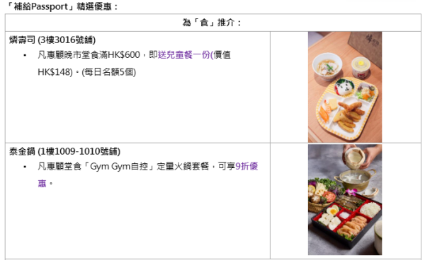全運會直播|全港逾10商場免費直播睇賽事 TVB藝人同場打氣、運動消費優惠攻略【附香港賽程時間表】