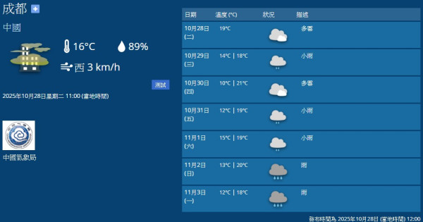 北上天氣|深圳廣州宣布入秋為1998年以來最早!專家分析秋季縮短原因