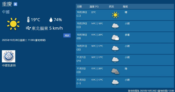 北上天氣|深圳廣州宣布入秋為1998年以來最早!專家分析秋季縮短原因