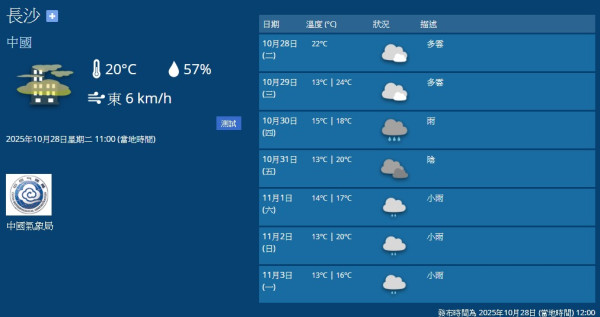 北上天氣|深圳廣州宣布入秋為1998年以來最早!專家分析秋季縮短原因