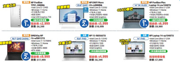 HP電腦開倉優惠低至3折!一連6日$2999起入手 i5 電腦