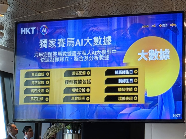 玄學、賽馬數據變「AI神數」大模型 Now TV App 助馬迷「刨馬經」更有效率