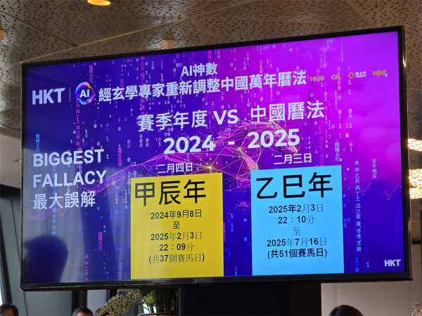 玄學、賽馬數據變「AI神數」大模型 Now TV App 助馬迷「刨馬經」更有效率