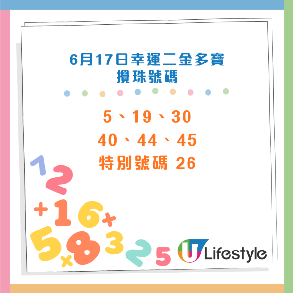 中六合彩秘訣︱六合彩達人公開中獎秘方：幫我贏到第一桶金！教9大秘技揀號碼必定有收穫！
