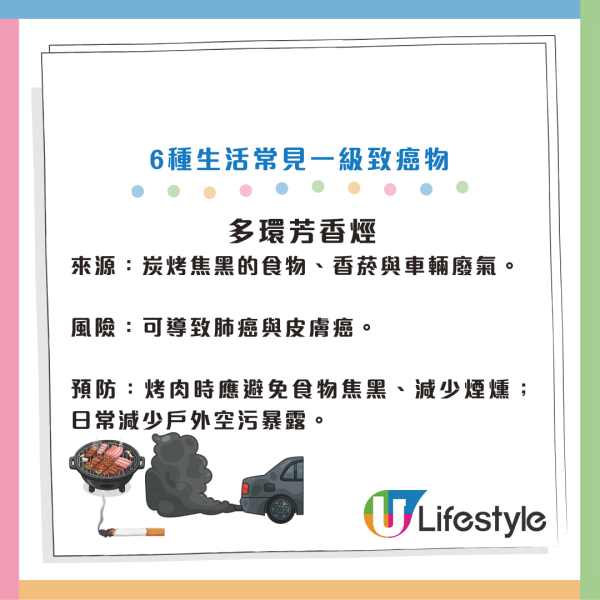 致癌物｜世衛列6大一級致癌物！家中「隱形殺手」潛伏！醫生警告：一類食物最危險