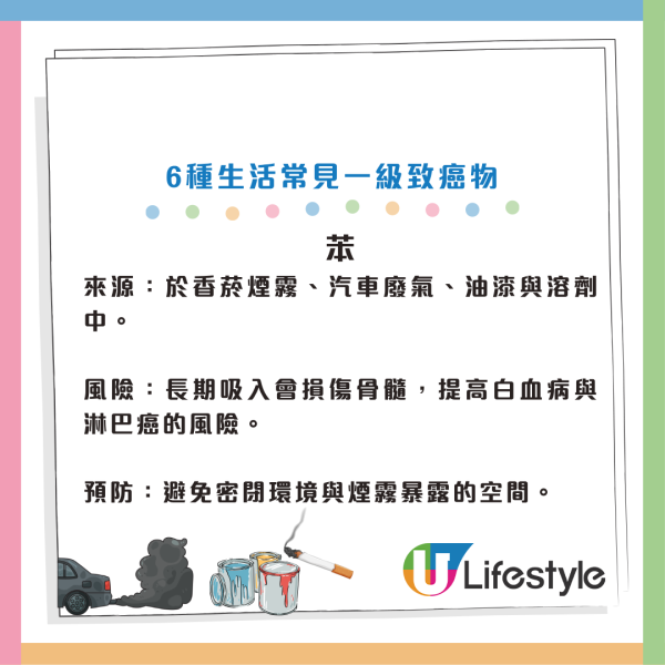 致癌物｜世衛列6大一級致癌物！家中「隱形殺手」潛伏！醫生警告：一類食物最危險