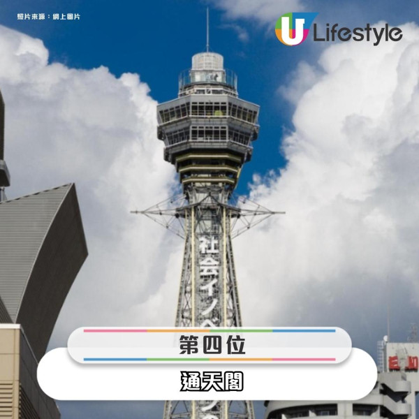 Threads網友票選十大日本失望景點! 大阪通天閣、東京鐵塔都有份?