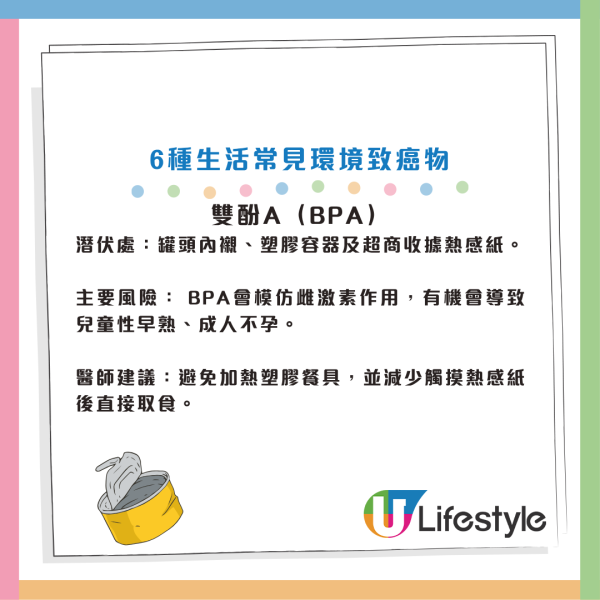 致癌物｜世衛列6大一級致癌物！家中「隱形殺手」潛伏！醫生警告：一類食物最危險