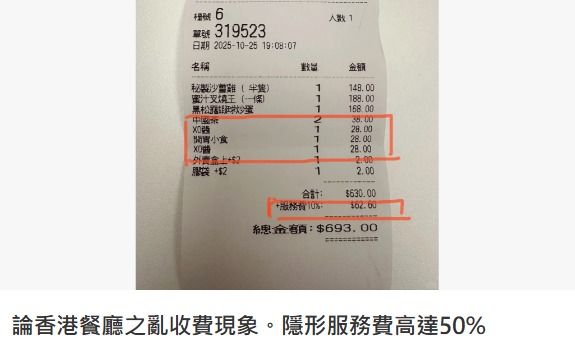 中環酒樓被轟設4大隱藏收費！佔餐費近一半？潛規則嚇怕遊客：咁貴食唔落