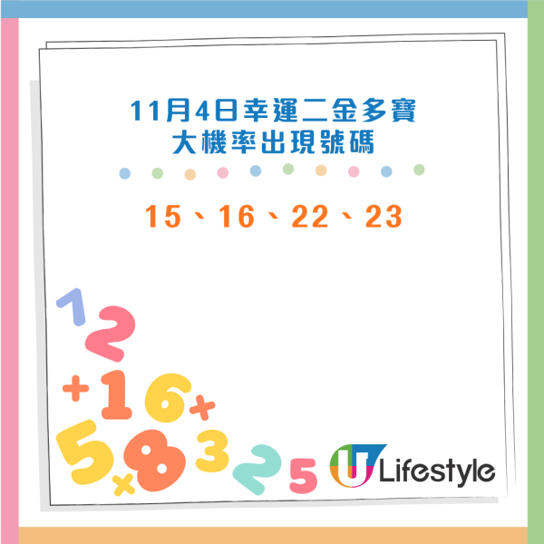 六合彩$6800萬金多寶預測｜港人「劃方形」解江恩圖中三獎！獨家揭秘「邊線」預測法