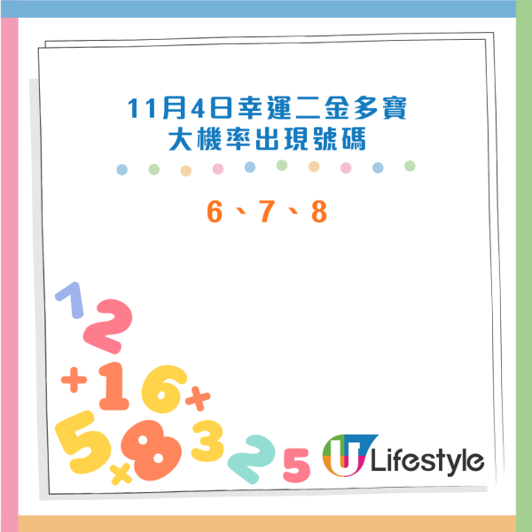六合彩$6800萬金多寶預測｜港人「劃方形」解江恩圖中三獎！獨家揭秘「邊線」預測法