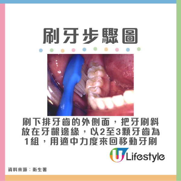 飯前刷牙還是飯後刷牙?牙醫揭飯後1時段刷牙最護齒 附正確刷牙方法/護齒技巧